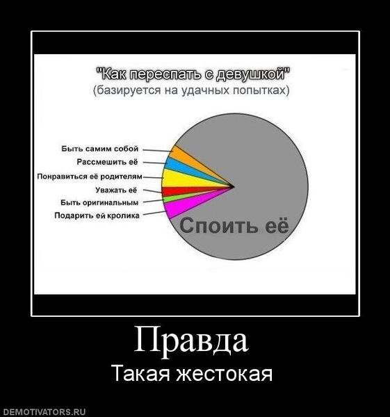 Фото Мужик Фото Мужик