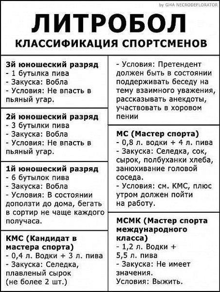 Фото трояр Фото трояр